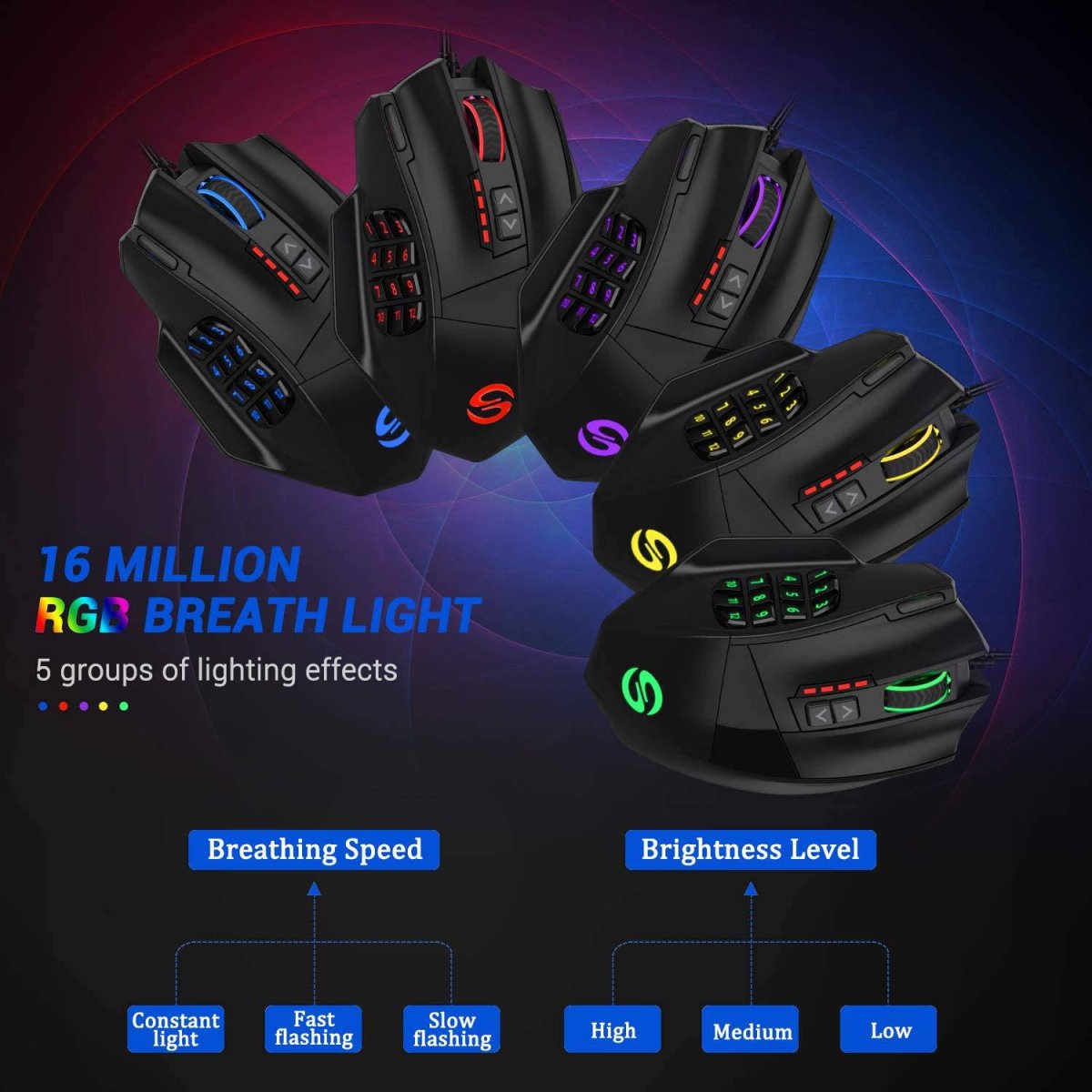 UtechSmart Venus Gaming Mouse RGB con cable, 16400 DPI Alta precisión láser programable MMO Computer Gaming Mouse - Imagen 6